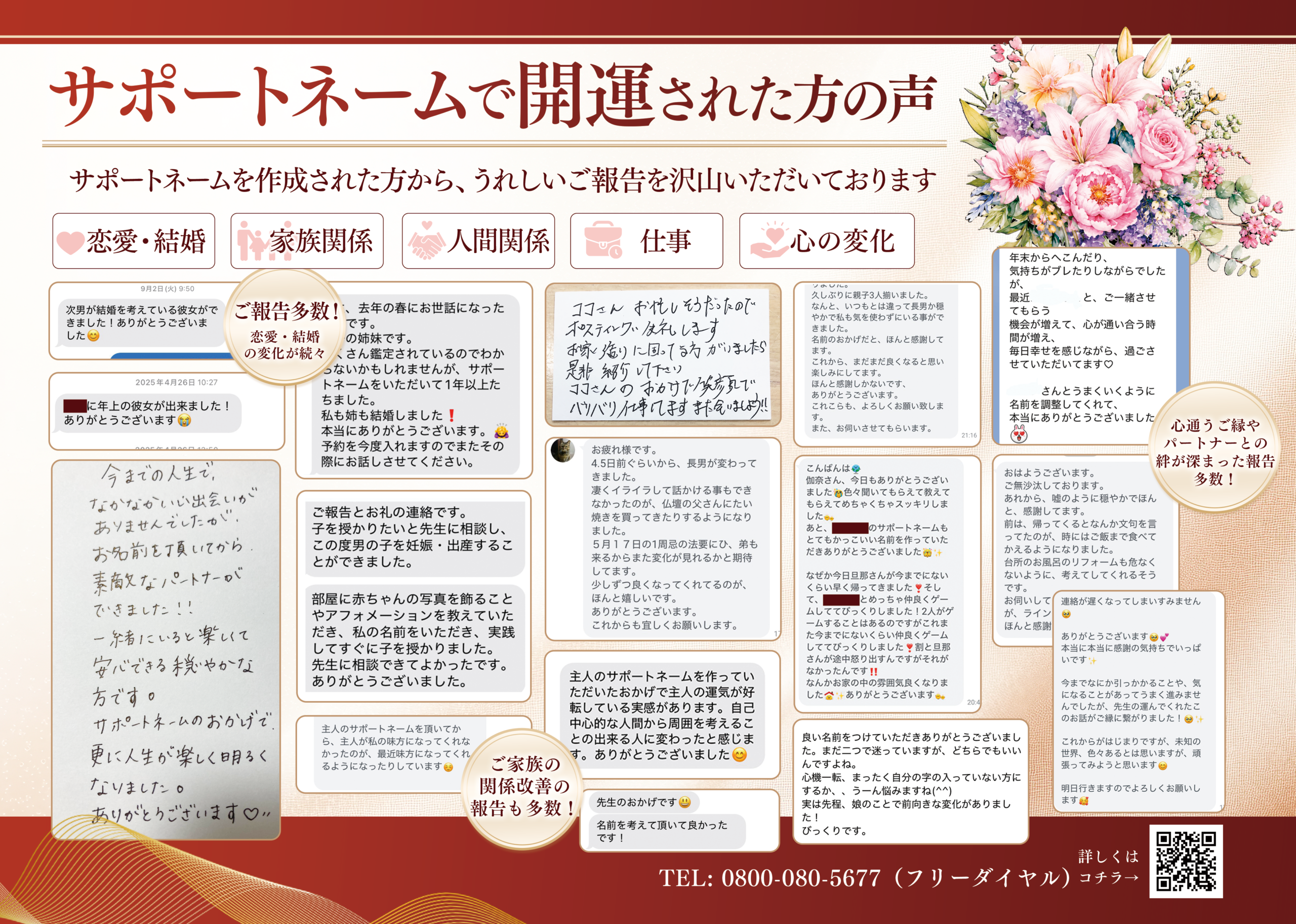 サポートネーム開運事例